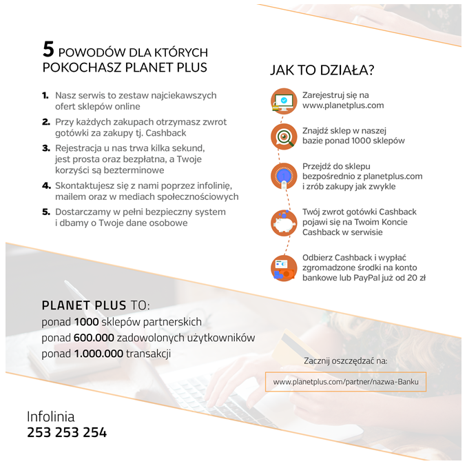 Infografika. Po lewej stronie nagłówek: 5 powodów, dla których pokochasz Planet Plus. Pod spodem wypisane powody. Po prawej stronie nagłówek: Jak to działa, a pod spodem instrukcja w punktach